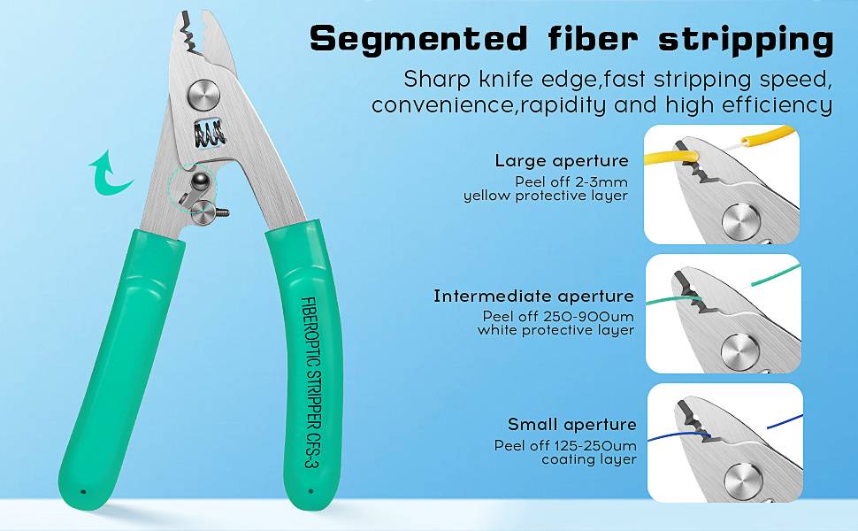 Stainless Steel Fiber Optic Stripper 3 Port Hole CFS-3