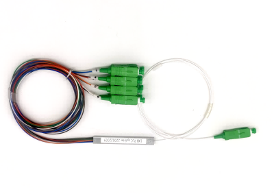 What is a PLC splitter?cid=62