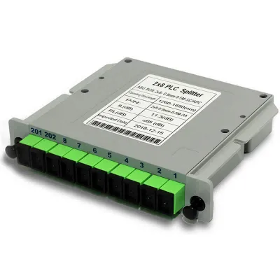 fo splitter