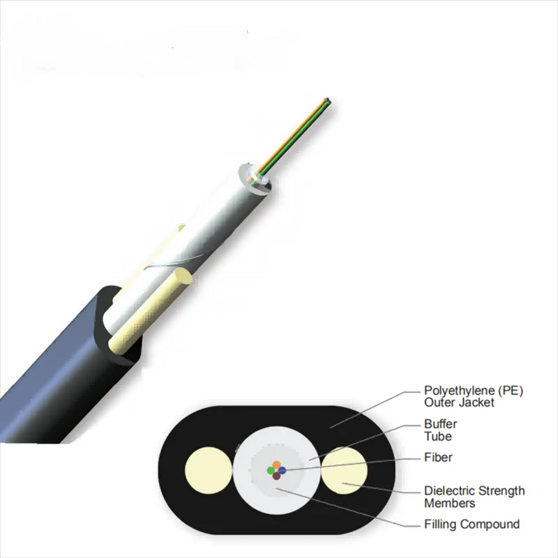 Outdoor fiber optic flat cable self-supporting 8 core 4 kN FRP