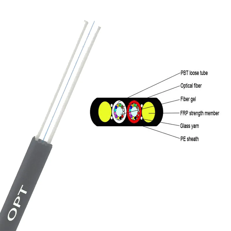 ​Fiber optical cable