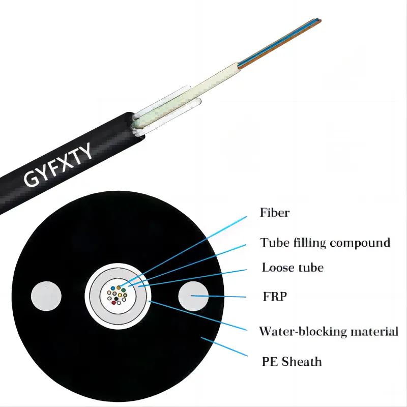 Single mode fiber optical cable OPT-GYFXTY
