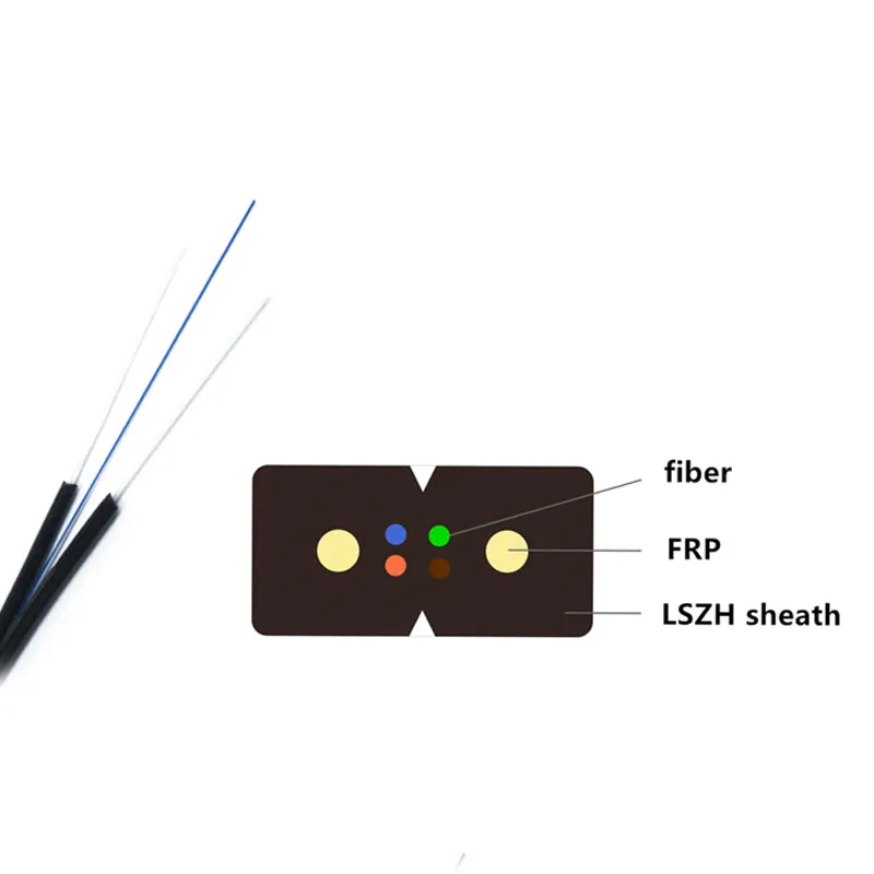 fiber optical cable