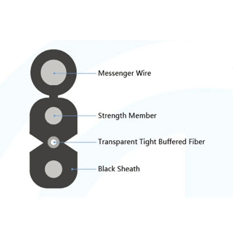 Optic drop cable FTTH 1 cores G657 2x0.45 mm steel wire and 1x1.0mm steel wire OPT-GJYXCH