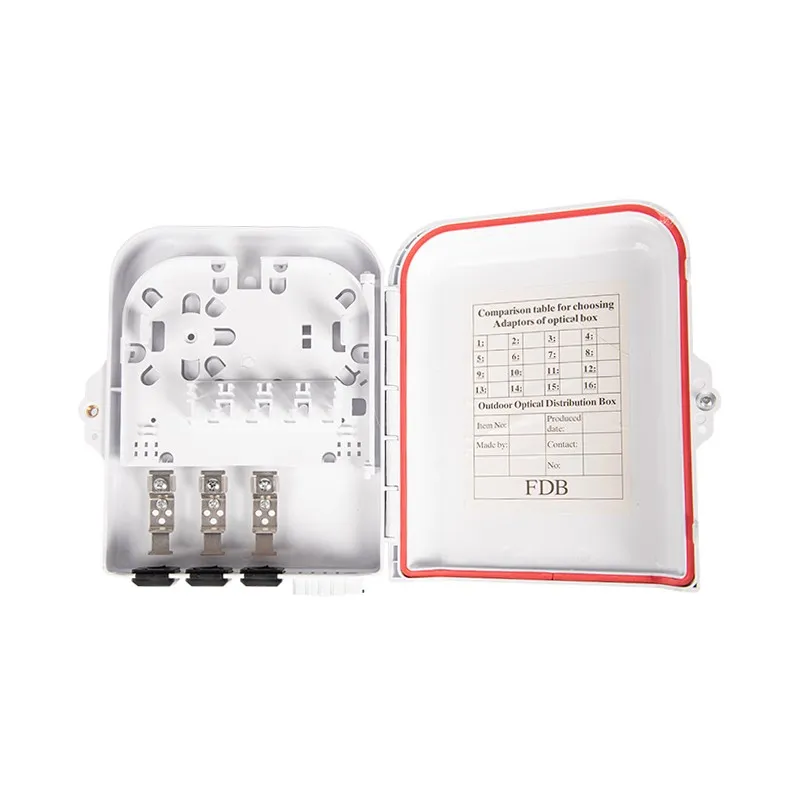 wall mounted fibre termination box