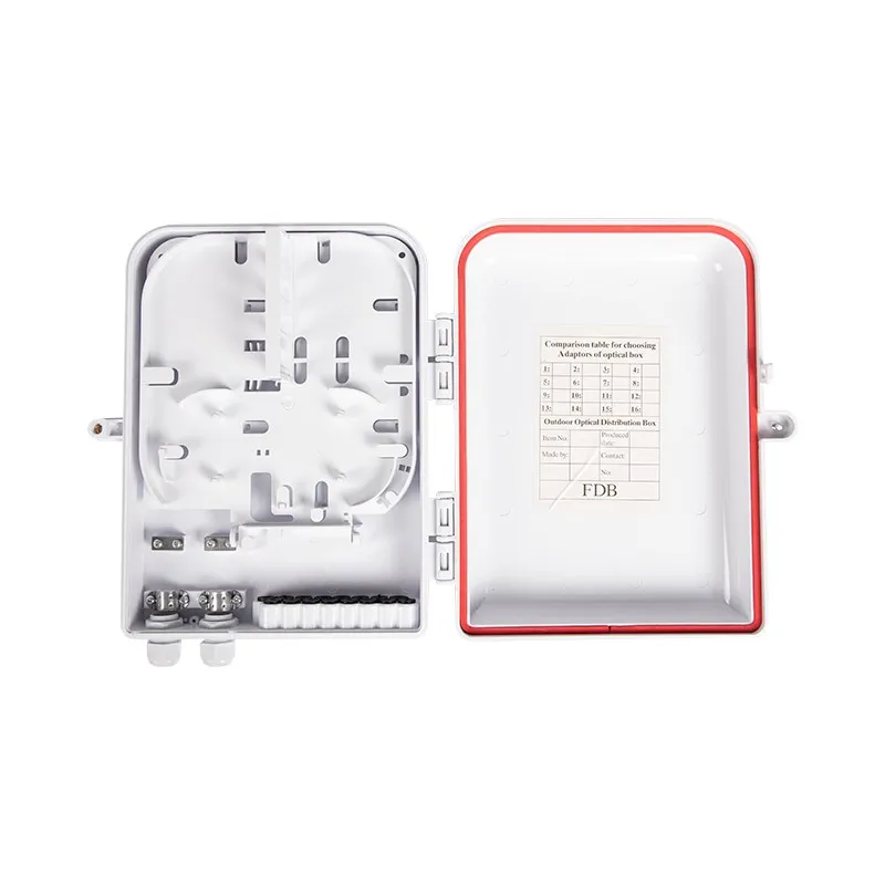 ftth box