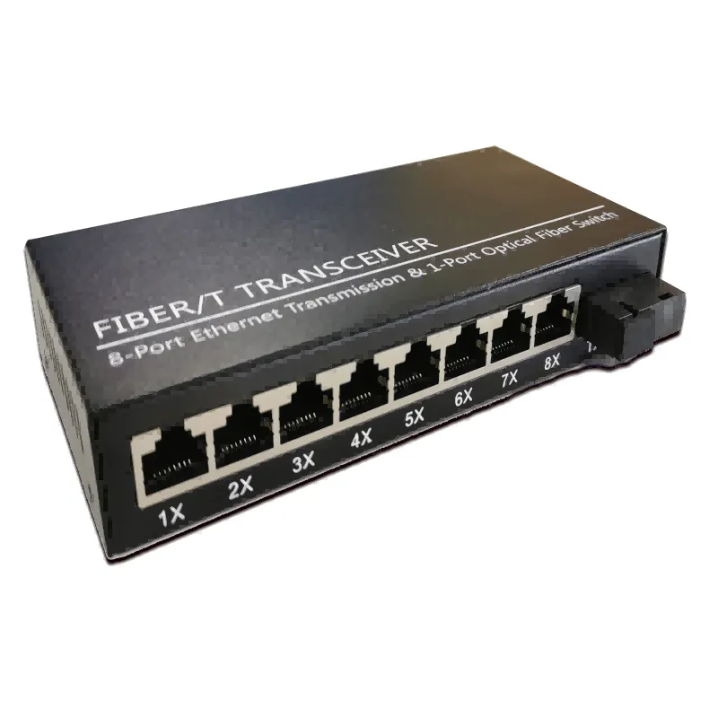 sfp to ethernet converter