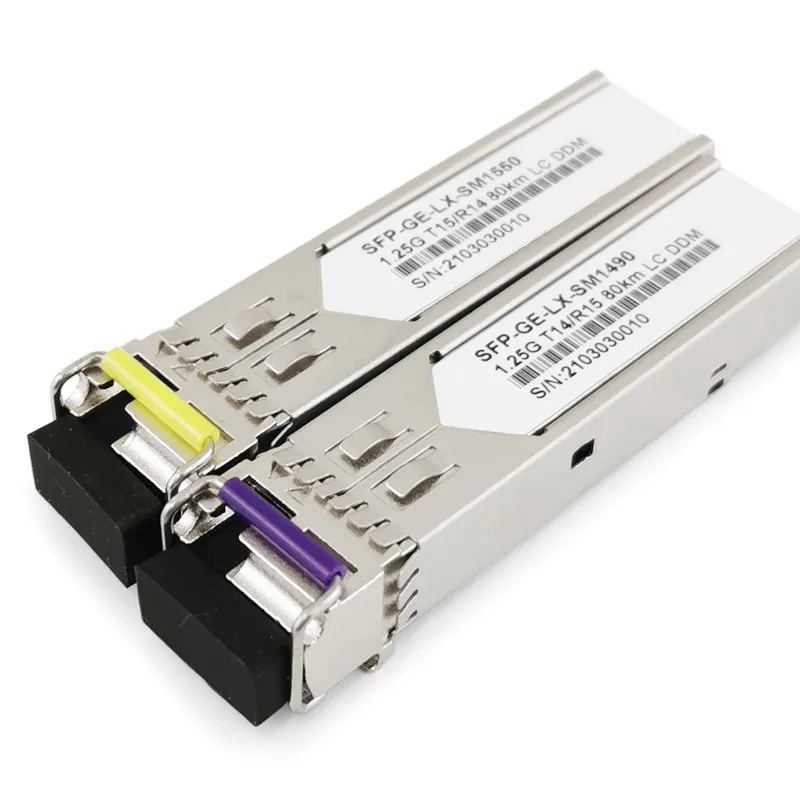 sfp