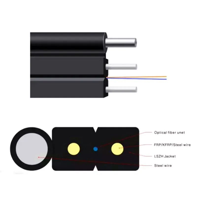 Cable-de-conexión-óptica-GJYXFCH-02