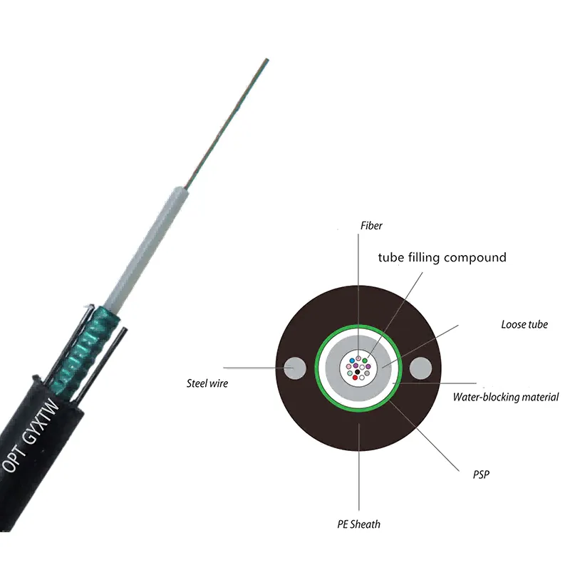 Cable blindado GYXTW, 12F, cubierta de PE